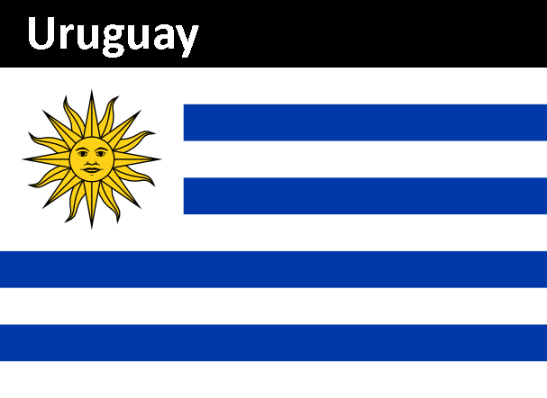 Flag of Uruguay